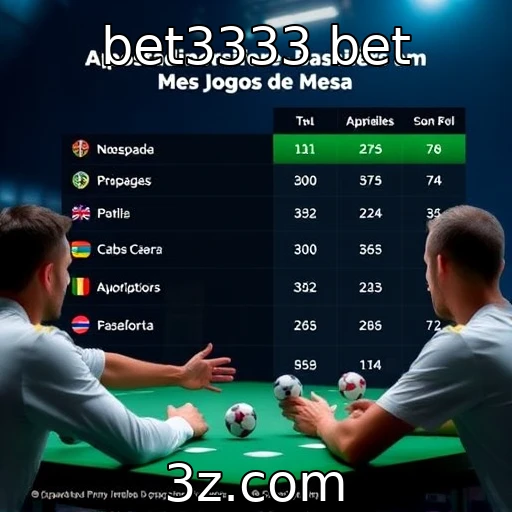 Comportamento dos apostadores brasileiros em jogos de mesa